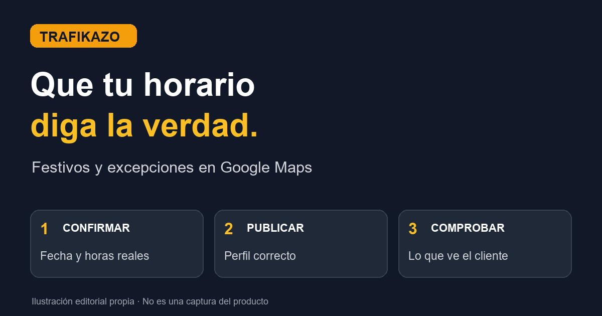 Horarios especiales en Google Maps: prepara los festivos sin cambiar tu horario habitual