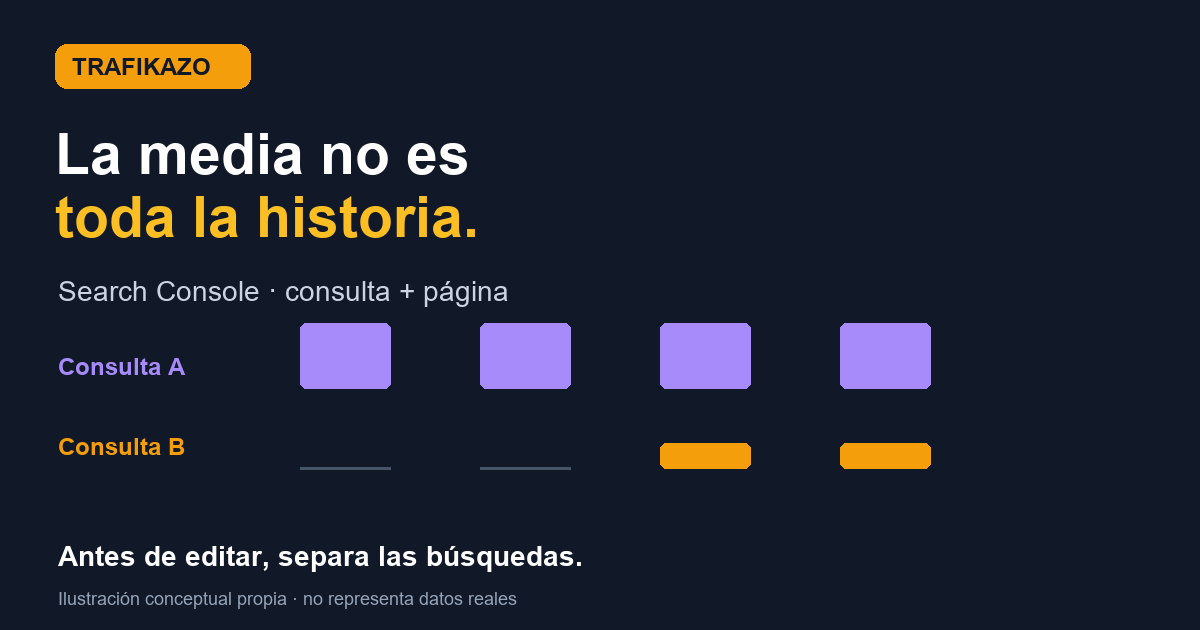 Posición media en Search Console: cómo revisarla por consulta y página